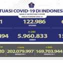 Pasien Baru Covid-19 Hari Ini 5.410 Orang, yang Sembuh 2.925 Kasus