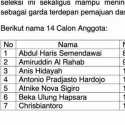 Ini 14 Nama Lolos Seleksi Calon Anggota Komnas HAM, Ada Dua Petahana