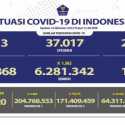 Kasus Aktif Covid-19 Turun Lagi, yang Sembuh 1.362 Pasien