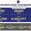 Kasus Aktif Covid-19 Hari Ini Masih Naik di Atas 1.000 Orang, Positif Tembus 3 Ribu