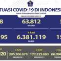 Masih Naik, Kasus Baru Covid-19 Hari Ini Tembus 1.444 Orang