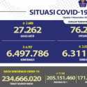 Kasus Aktif Covid-19 Hari Ini Naik di Atas 2 Ribu, Positif Tembus 4.707 Orang