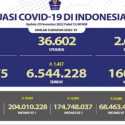 Total Kasus Aktif Covid-19 Hari Ini Turun 13 Ribu, Meninggal Tambah 9 Orang