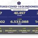 Pasien Baru Covid-19 Hari Ini di Bawah Seribu, Kasus Aktif turun 1.908 Orang