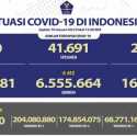 Kasus Aktif Covid-19 Hari Ini Turun 146 Orang, Pasien Sembuh 612 Orang