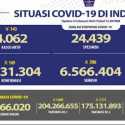 Kasus Aktif Covid-19 Turun 143 Orang, 6 Meninggal Dunia