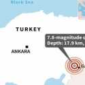 Gempa 7,8 SR Mengguncang Turki