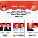 Prabowo-Gibran 52%, Anies-Muhaimin 21,7%, Ganjar-Mahfud 18,7%