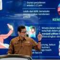 Sandiaga Uno: Libur Nataru 2024 Sumbang Rp120 Triliun pada Perekonomian Nasional