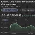 Bursa Wall Street Beragam, Indeks Dow Jone Naik di Level 41.240,52