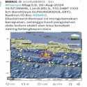 Terasa Hingga Jatim dan Jateng, BMKG: Gempa Jogja Tak Berpotensi Tsunami