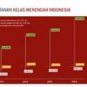 Ahli Fiskal Sebut Pemerintahan Jokowi Gagal Kembangkan Kelas Menengah