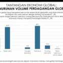 Indikator: Mayoritas Masyarakat Percaya Prabowo Mampu Hadapi Tantangan Global