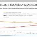 Integritas Wasit Merangkap Pemain Dipertanyakan