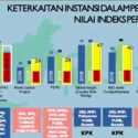 Saut Situmorang: Kalau Ekonomi Ingin Tumbuh 8 Persen, IPK Harus 60