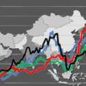 Bursa Siang: Pasar Asia Melemah