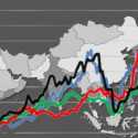 Bursa Siang: Saham Asia Menguat