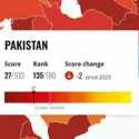 Skala Korupsi Pakistan Mendekati Titik Sempurna