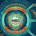 MBG Dipegang Koperasi dan UMKM Makin Memiliki Multiplier Effect
