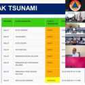 Gempa Sulut dan Malut Disusul Tsunami, Ini Pesan BMKG