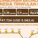 Obsesi GDP di Planet yang Terbatas