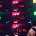 Awal Pekan: IHSG Lesu di Level 6.944, Rupiah Tertekan ke Rp17.009