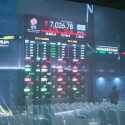 IHSG Rontok Nyaris 2 Persen, Rupiah Loyo Rp17.668 per Dolar AS