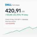 Saham Dell Melejit, Bisnis Server AI Jadi Motor Pertumbuhan