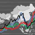 Bursa Asia Merah, Kospi Anjlok 8,4 Persen