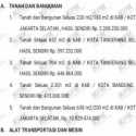 Akui Pemilik Rumah Sentul, KPK Bakal Periksa LHKPN Jampidsus Febrie Adriansyah
