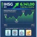 IHSG Sesi I Parkir di Zona Hijau Ditopang Sektor Keuangan