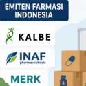 AS Naikkan Tarif Impor Obat Generik, Bagaimana Dampaknya ke Farmasi Indonesia?