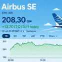 Saham Airbus Melonjak 7 Persen Usai Umumkan Uji Mesin Pesawat Generasi Baru