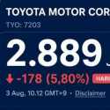 Saham Toyota Turun Lebih 5 Persen Jelang Laporan Keuangan