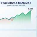 IHSG Menguat, Sentimen Domestik dan Global Warnai Pergerakan Pasar