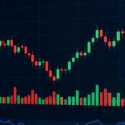 Saham BBCA Bertahan di Rp6.375, Transaksi Tembus Rp284 Miliar