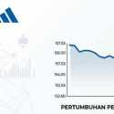 Saham Adidas Turun 3,14 Persen, Prospek Pertumbuhan Masih Jadi Perhatian