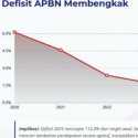 Defisit Membengkak, Pajak Diacak-acak!