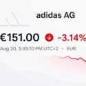 Saham Adidas Tertekan di Tengah Kekhawatiran Pasar AS