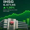 IHSG Dibuka Hijau, Sektor Basic Materials Jadi Penggerak Utama