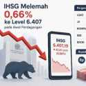 IHSG Terkoreksi Pagi Ini, Saham BYAN Anjlok 14 Persen