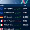 Bursa Eropa Cetak Rekor, Saham Teknologi dan Energi Jadi Penopang
