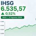 IDXENERGY Menguat, IHSG Sesi I Naik 0,52 Persen