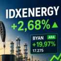 IDXENERGY Jadi Sektor Paling Cuan di Sesi I, Saham BYAN Melonjak 19,97 Persen