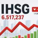 IHSG Merah Tipis di Sesi I, 392 Saham Berhasil Menguat