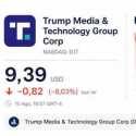 Trump Media Tekor 238 Juta Dolar AS, Saham Ambruk 8 Persen