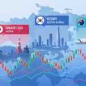 Bursa Asia Hijau di Pekan Kedua Agustus