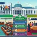 Syarat Minimal Dua Fraksi Calonkan Presiden Bisa Mengarah ke Sistem Parlementer