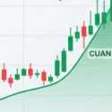CUAN Ngegas ke Rp955, Jadi Top Gainer LQ45