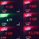 Investor Jangan Panik Hadapi Tekanan Usai Batas Harga Saham Rp1 Berlaku